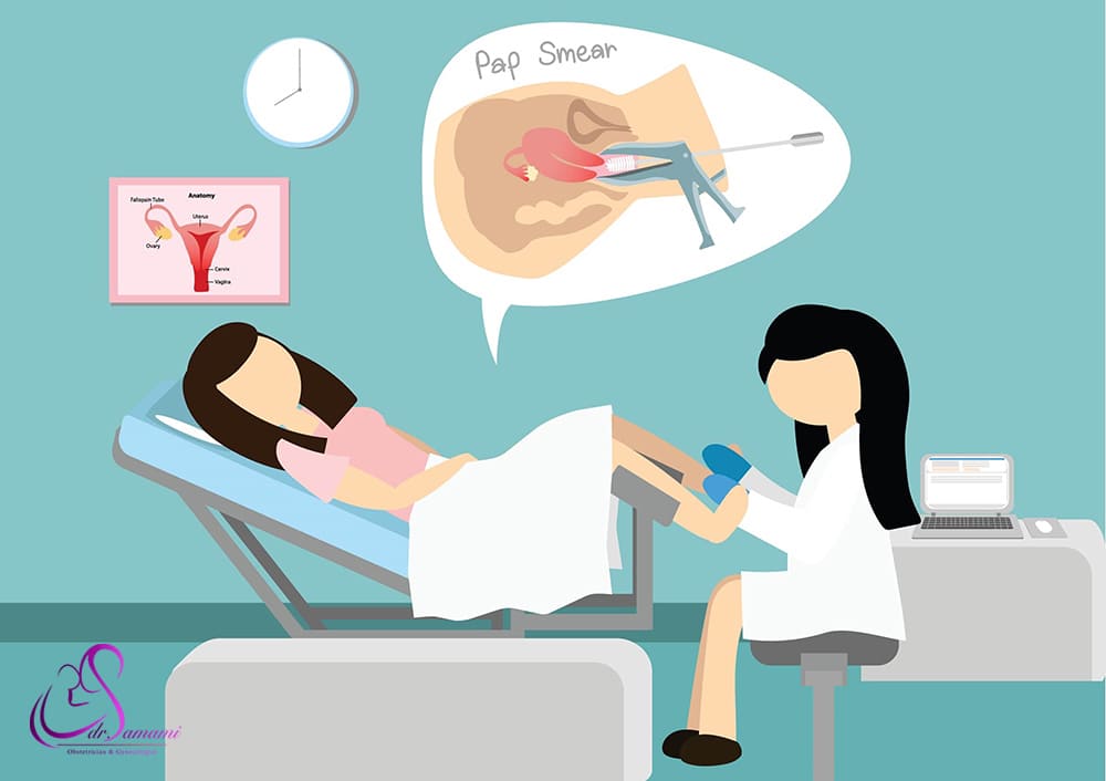 تست پاپ اسمیر